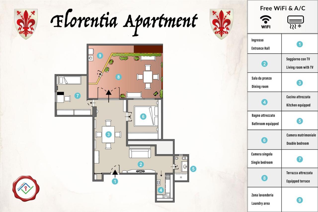 Florentia Apartment By Tuscanywego Firenze Eksteriør billede